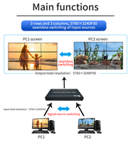 Processeur de mosaïque vidéo 4K60 sans coupure 2 entrées 9 sorties avec entrées HDMI et DP, sorties HDMI pour écrans d'affichage en exposition, en magasin et publicitaires