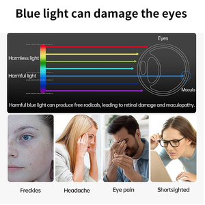 13.3 Inch Laptop <strong>Computer</strong> Anti-blue Light, Anti-ultraviolet, Anti-radiation Laptop <strong>Computer</strong> Screen protection <strong>Filter</strong> - Product Image 2
