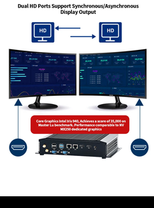 PC industrial Windows Intel <span class=keywords><strong>Core</strong></span> 1,0 GHz 3,6 GHz Memoria de video DDR4 sin ventilador Quad-<span class=keywords><strong>Core</strong></span> para sistemas digitales de rayos X US CN - Product Image 3