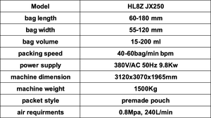 HL8Z JX250 Dernières Offres Promotionnelles – Emballeuse Horizontale Automatique de Snacks et Aliments 15-200g, Haute Précision, Électrique, pour Gelées Préformées - Product Image 2
