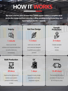 Usine de haute qualité combinaison microporeuse jetable vêtements de travail vêtements de protection combinaison imperméable LOGO personnalisé - Product Image 3