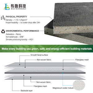 Panneau de sous-plancher en oxyde de magnésium écologique de haute qualité pour les espaces nécessitant une sécurité incendie - Product Image 3