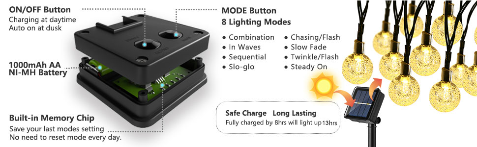 2021 New Outdoor Solar String Light 30 LEDs Suitable For Garden And Courtyard Party Decorations