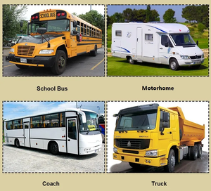 Détection d'angle mort Bus scolaire <span class=keywords><strong>Camping</strong></span>-<span class=keywords><strong>car</strong></span> Camion Autocar Surveillance à quatre voies Vidéo <span class=keywords><strong>Alarme</strong></span> sonore et lumineuse Système de caméra de bord - Product Image 6
