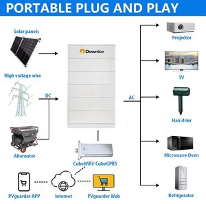 5kw 5kwh 10kwh système de stockage d'énergie empilé haute tension 48v 51.2v 320ah batterie solaire lithium-fer-phosphate Lifepo4 - Product Image 3