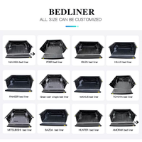 Amarok JMC GWM Trition Black, accesorios personalizados para camionetas, revestimientos de cama de HDPE para Hilux F150 Tundra d-max