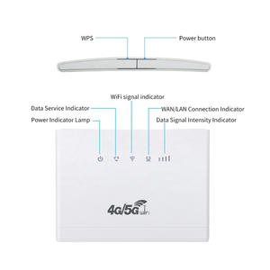 Cp109 4G Lte Cpe Wifi <span class=keywords><strong>Access</strong></span> <span class=keywords><strong>Point</strong></span> 150Mbps Routers Externe Antenne Internet Modems 4G Lte Cpe - Product Image 5