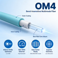 Fibre optique monomode OM5 fiable, bobine de 50 km, performances stables, prix direct usine, MOQ 1 bobine