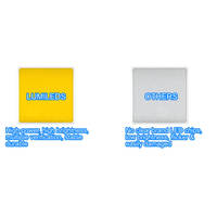 Lumière LED de tunnel H03NSeries IP66 étanche 100W à module d'angle obtus