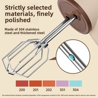 Nouveau batteur à œufs de cuisine sans fil, mini mixeur électrique portatif, 5 vitesses, batterie 1800 mAh, usage domestique, pour la pâtisserie, la crème fouettée, le mélange