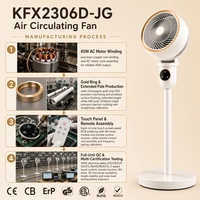 Meilleure Vente 2025 – Ventilateur Portable Vintage à Télécommande avec Oscillation Automatique 3D et Brumisation, à Accrocher pour le Camping en Extérieur