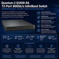 Commutateur réseau haute performance Quantum-2 Q3400-RA 72 ports 800 Gb/s InfiniBand HDR/NDR pour centre de données, IA et cluster HPC