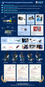 Apparence en alliage tout aluminium <span class=keywords><strong>avec</strong></span> joystick Simulateur de vr 9d Équipement de réalité <span class=keywords><strong>virtuelle</strong></span> Simulateur de vol Birdly vr à vendre - Product Image 6