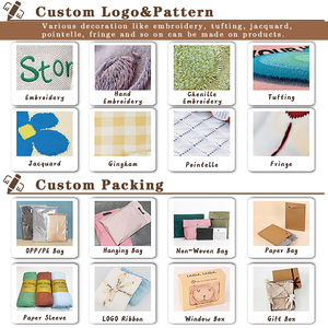 Factory OEM Seed Designed Plain <strong>White</strong> Cotton <strong>Baby</strong> <strong>Blankets</strong> - Product Image 5