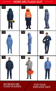 Ropa De Trabajo Y Seguridad Industrial Combinaison Lectricien Salopette De Travail - Product Image 3
