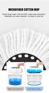 Wholesale New Design <strong>Mop</strong> <strong>Head</strong> <strong>Replacement</strong> Rotating Cleaning Magic <strong>Mop</strong> Price 360 Degree Microfiber <strong>Mop</strong> <strong>Head</strong> - Product Image 3