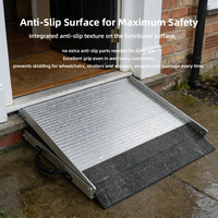 Rampe de seuil Simplywalk 500 kg Longueur 0,6 m Anti-corrosion Rampe pour temps pluvieux OEM SGS Test de charge