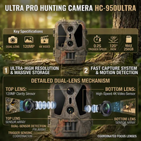Caméra de chasse Suntekcam à double objectif 4G avec carte SIM intégrée, contrôle par application 4K avec diffusion en direct/stockage cloud en option, 8000 mAh HC-950Pro-Li