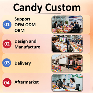 Fabricant chinois de bonbons vend en gros des bonbons mous en forme de gaufre, en forme de jambon et en forme d'œuf frit, des collations halal pour enfants. - Product Image 4