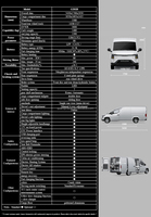 Nouveau véhicule utilitaire léger électrique G230V pour le transport urbain durable, zéro émission, véhicule de fret