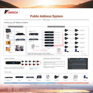Amplificador IP, amplificador de potencia, amplificador de presión constante, sistema PAPG, anuncio de altavoz, venta de fábrica de voz, - Product Image 6
