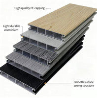 Planches de terrasse extérieures modernes, imperméables, anti-corrosion, en aluminium extrudé, anti-âge, pour jardin et parc