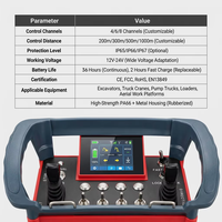 Système de télécommande radio à joystick unique pour commande hydraulique sans fil de débroussailleuses forestières, engins miniers et grues sur chenilles