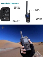 Un dispositif de détection de drone de la taille d'un téléphone fabriqué en Chine à emporter avec vous