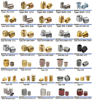 Factory Customization Key Thread Locking Inserts Tapping Inserts for Soft Metal Threaded Inserts