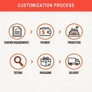 Support de téléphone portable pour voiture APPS2CAR, antichoc, antidérapant, maintien sécurisé, installation rapide, accessoires intérieurs pour véhicule, camion, voiture, pour Tesla - Product Image 5