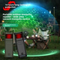 Nouveau mécanisme anti-moustiques extérieur intelligent rechargeable à détection, non toxique, avec éclairage portable sans fil intégré et fonction chauffante