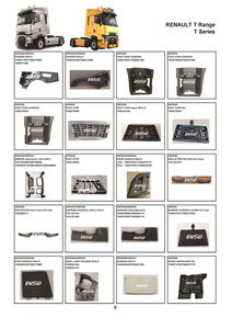 7482408480 7482408424 cubierta de espejo <span class=keywords><strong>pequeño</strong></span> para camión <span class=keywords><strong>Renault</strong></span> T Range Series para piezas de repuesto de camión <span class=keywords><strong>Renault</strong></span> T Series - Product Image 5