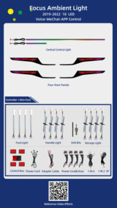 Luz Interior Dinámica Fluida para <span class=keywords><strong>Ford</strong></span> <span class=keywords><strong>Focus</strong></span> <span class=keywords><strong>MK4</strong></span> y <span class=keywords><strong>Escape</strong></span> |   Kit de Iluminación Ambiental Decorativa Premium - Product Image 6