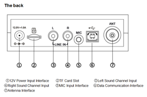 Émetteur FM <span class=keywords><strong>portable</strong></span> 1W amélioré, <span class=keywords><strong>radio</strong></span> FM 1 Watt, <span class=keywords><strong>mini</strong></span> station <span class=keywords><strong>de</strong></span> <span class=keywords><strong>radio</strong></span> - Product Image 3
