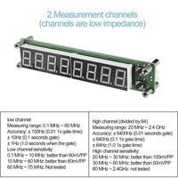 Module de mesure de fréquence d'affichage PLJ-8LED-H 0,1~2400 MHz, compteur de fréquence de signal RF, testeur