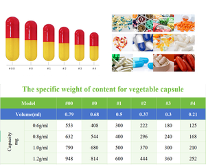 Capsules de Moringa Oleifera de haute qualité 60/90/120 pièces Complément nutritionnel biologique pour un usage quotidien - Product Image 5