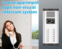 Interphone Audio Électrique 12V avec Contrôle d'Accès, Système d'Interphone Audio Multi-Appartements