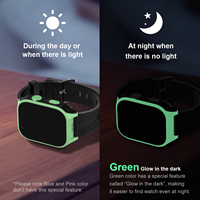 Smartwatch Android 4G GPS per Bambini con Scheda SIM e Fotocamera, Supporto Videochiamate, WhatsApp, YouTube, Play Store, Orologio Telefono Intelligente per Bambini
