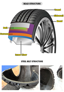 <span class=keywords><strong>ยาง</strong></span>ลุยโคลน MT2 RT05 33x12.50R20 สำหรับรถจี๊ปแรงเลอร์ ฟอร์ดแร็ปเตอร์ ราคาโรงงาน ขายส่ง - Product Image 5