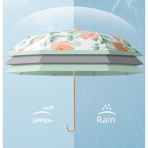 Modern Curved <strong>Hook</strong> Design Manual Control Umbrellas Pongee Sun <strong>and</strong> Rain Aluminum Folding Ladies Women Umbrellas in Travel - Product Image 3