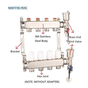 Colector de distribución de agua UFH de diseño moderno, controlador de bucle de 2 a 12, acero inoxidable 304 hecho en China para calefacción por <span class=keywords><strong>suelo</strong></span> <span class=keywords><strong>radiante</strong></span> - Product Image 4