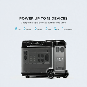 OUKITEL Lifepo4 Battery 5120Wh Portable <b>Power</b> Station Solar <b>Generator</b> For Home Emergency - Product Image 3