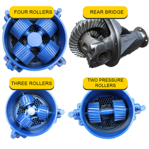 Machine à granulés d'aliments Yongfeng de haute qualité, pièces détachées pour machine à granulés, machine à granulés d'aliments <span class=keywords><strong>domestique</strong></span> - Product Image 3