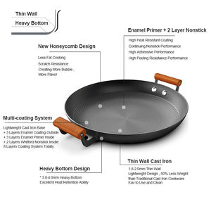 Sartén Wok de Hierro Fundido para Restaurante, 32 cm, Ligera, Antiadherente, Sartén de Hierro Fundido con <span class=keywords><strong>2</strong></span> Asas Laterales de Madera de Haya - Product Image 4