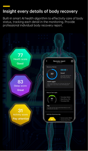Factory Fitness Smart Heart Rate Ring como pulseras inteligentes 5ATM Relojes Monitoreo de ejercicio Ble Smart Ring - Product Image 4