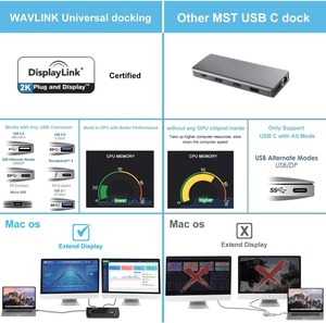 Estación de Trabajo VGA <span class=keywords><strong>USB</strong></span> Wavlink UG39DK4, Estación de Acoplamiento para Mac y Windows con Dos Monitores 1080P 2K, Estación de Acoplamiento Universal DisplayLink WAVLINK - Product Image 4