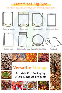 Groothandel op maat bedrukte geurbestendige PE stand-up pouches met ziplock sluiting, zachte herbruikbare aluminiumfolie pouches voor voedsel en kruidenverpakkingen - Product Image 4