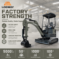 Mini Excavator Euro V LOGWAY 20X dengan Kanopi, Pisau Dozer, dan Track Karet untuk Pekerjaan Pertanian, Konstruksi, dan Proyek Lapangan Kerja.