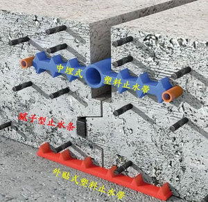 Bande d'étanchéité PVC 250 mm pour joints de <span class=keywords><strong>béton</strong></span>, bande de stop d'eau en caoutchouc PVC à bulles pour joints de construction murale extérieure haute résistance - Product Image 4