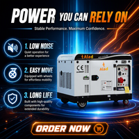 Hochwertiger Tragbarer Dieselgenerator 3kW-6,5kW Bereich Superleise Luftgekühlt 480V 48V Automatischer Start Nennspannung